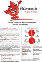 εθελοντισμος.JPG